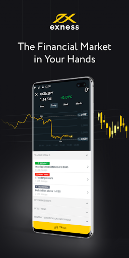 Trading Made Easy Discover Exness MT4 Web