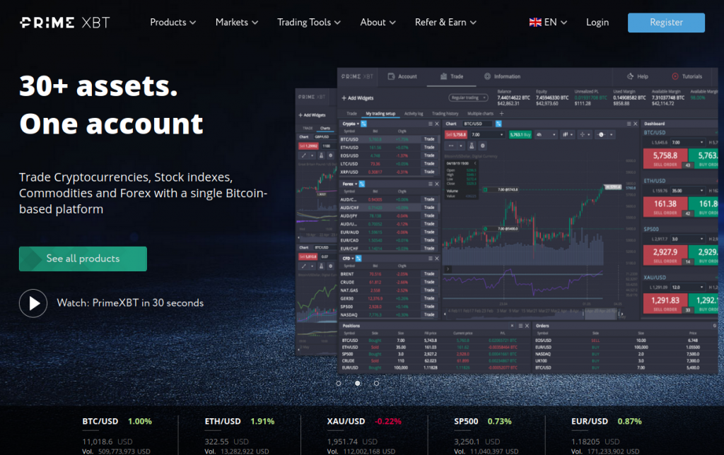 Maximize Your Profits with PrimeXBT Online Trading 1475172625