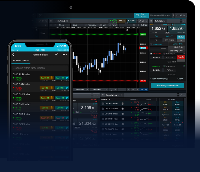 Beginner's Guide to Forex Trading Tips and Strategies 1860080657
