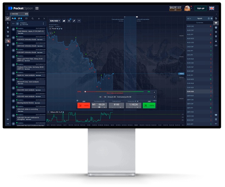Discovering Free Signals for Pocket Option Boost Your Trading Success